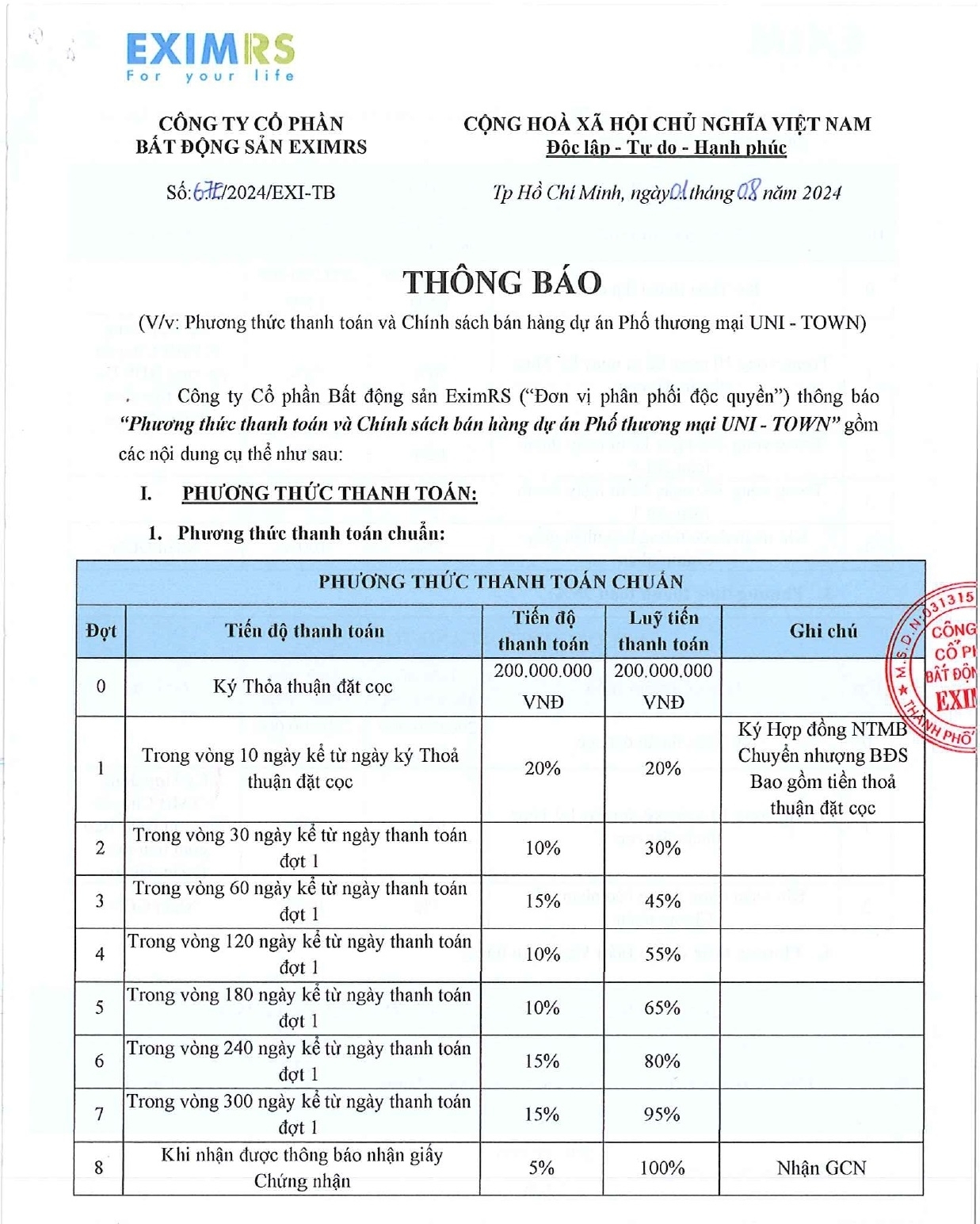 Phương Thức Thanh Toán Uni Complex Bình Dương