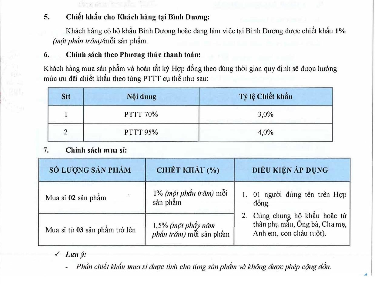 Chính Sách Bán Hàng Uni Complex Bình Dương